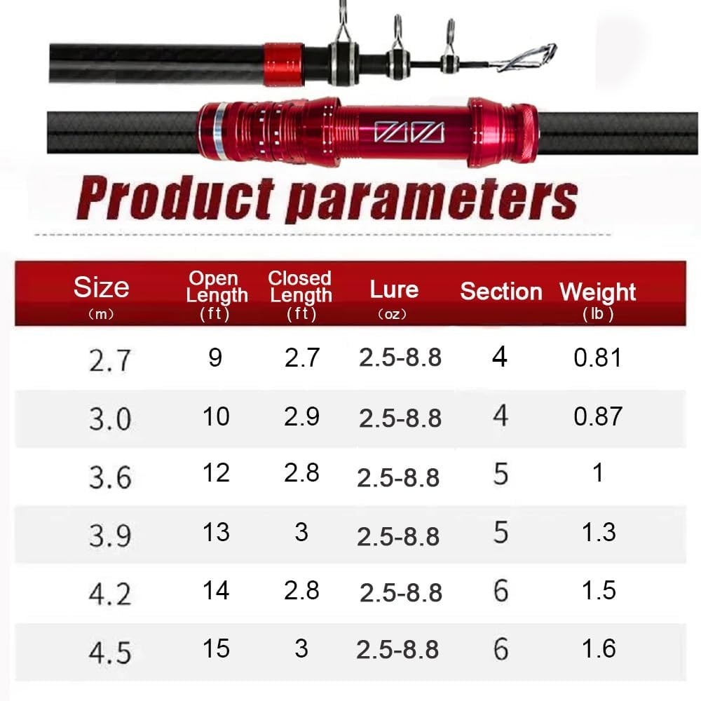 Telescopic Fishing Rod, Carbon Fiber Travel Surf Rod, Spinning Power Lure 2-9…