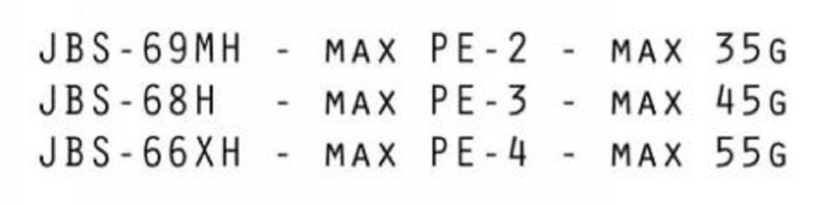 Feed Rod Spider Jungle JBS-66 XH P.E 4 Max (0540)