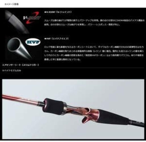 DAIWA Tairaba Rod Red Fang MX AP Air Portable C63MHS TG Fishing Rod