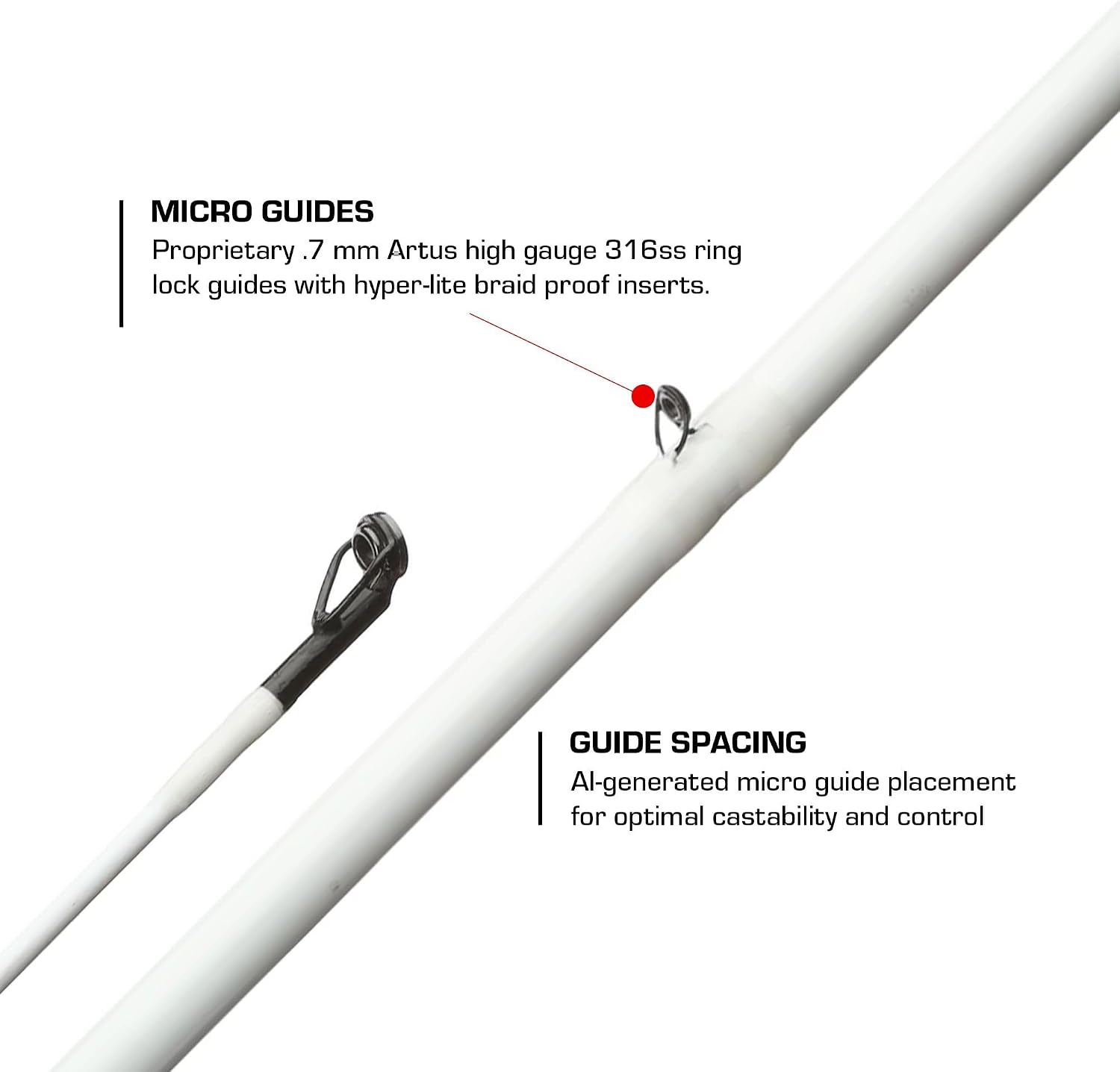 Micro Magic Pro Casting, Spinning & Crankin’ Rods, Durable, Sensitive and Balanc