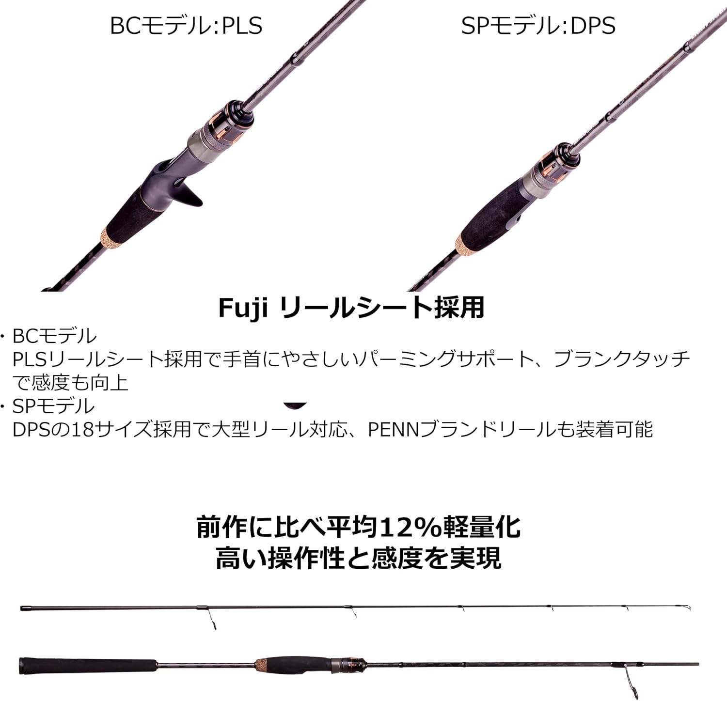 Abu Garcia OCEANFIELD LJ Light Jigging Rod OFLC-632-MAX120