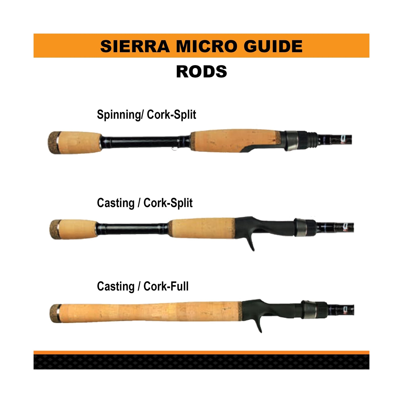 Sierra Micro Casting / 6’6″ / 1 PC / 10-17 LB LINE Weight / 1/4-3/4 OZ Lure W…