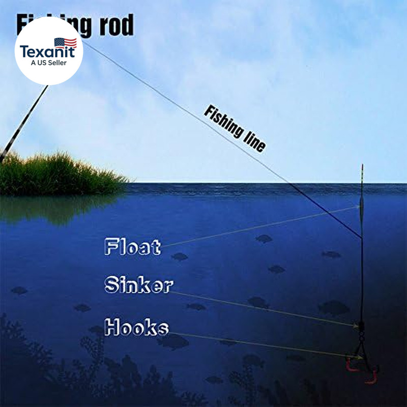 //Telescopic Tenkara Fishing Rod Kit//Ultralight Travel Fishing Rod,Portable Col