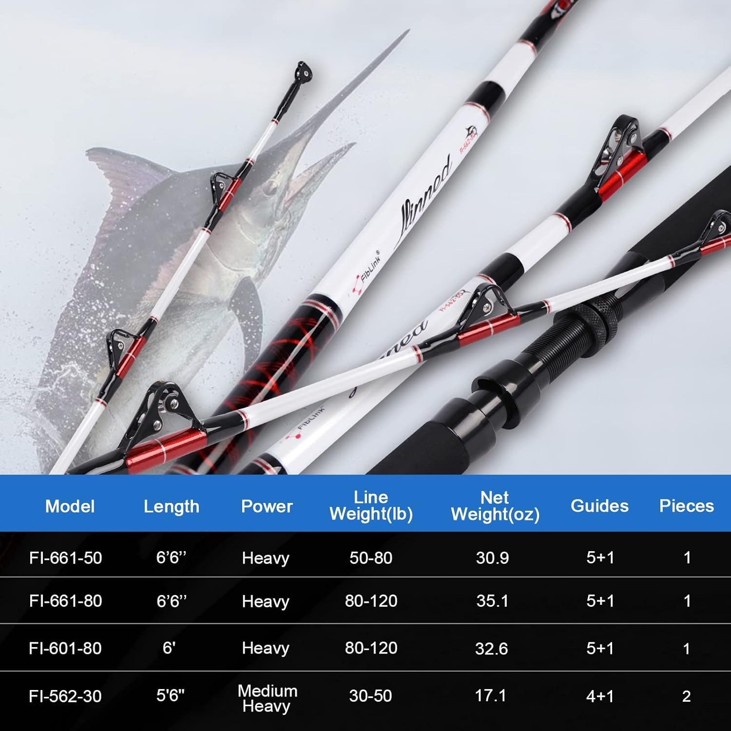 Trolling Rod Saltwater Deep Dropper Big Game Rod Conventional Boat Roller Rod C