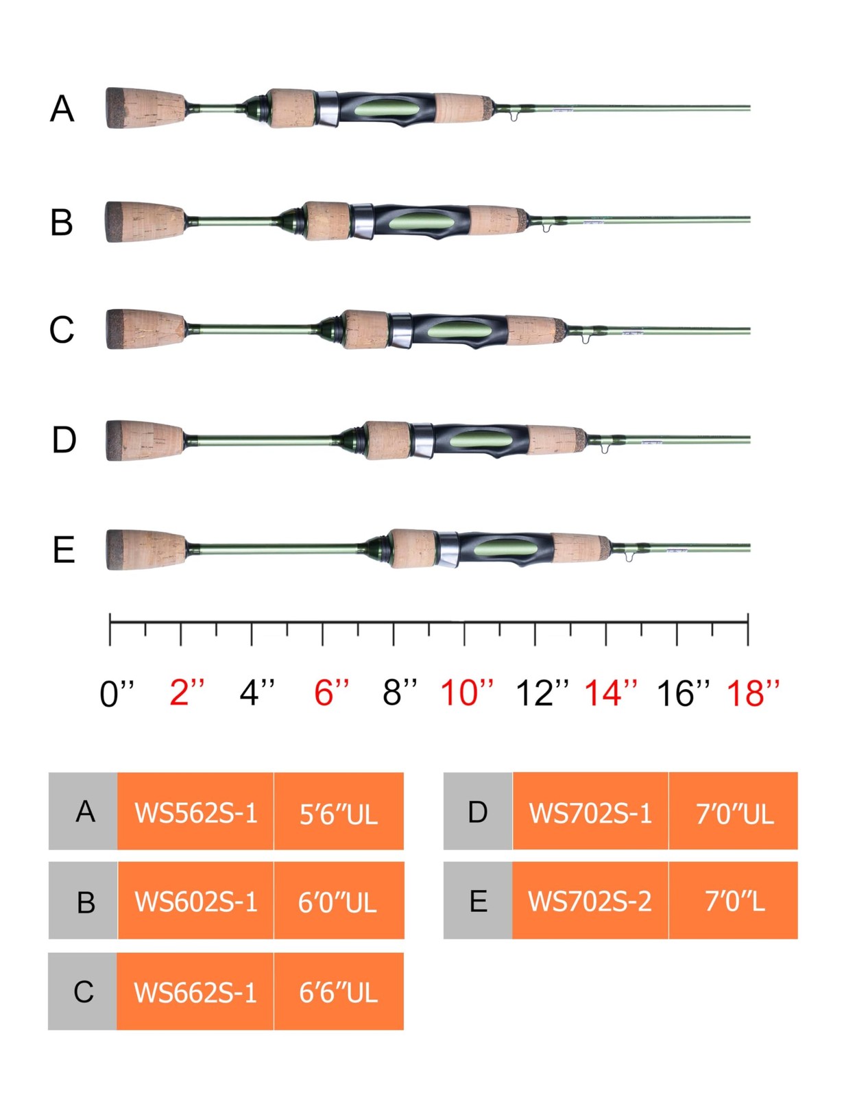 Littma Wild Streams Ultralight Spinningcasting Trout Rod 2-Piece Fishing Rod