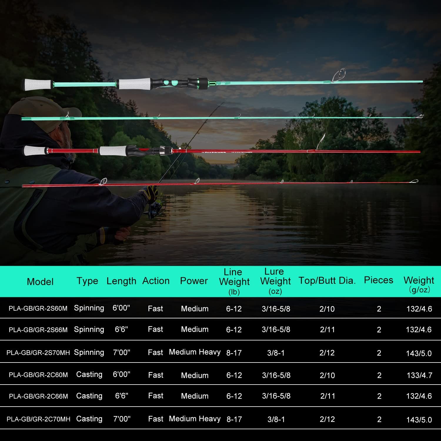 One Bass Fishing Rod Fishing Pole 30 Ton Carbon Fiber-7 Blue