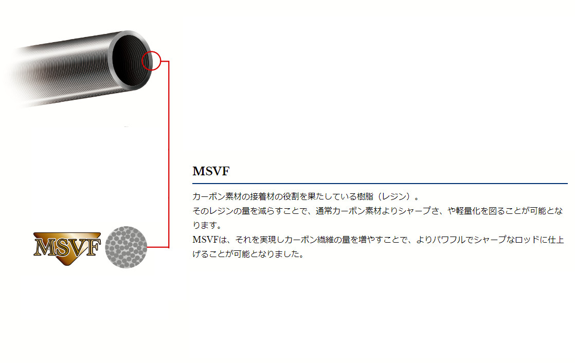 ** NISSIN Shiny Mark 2WAY Mountain stream Rod variation