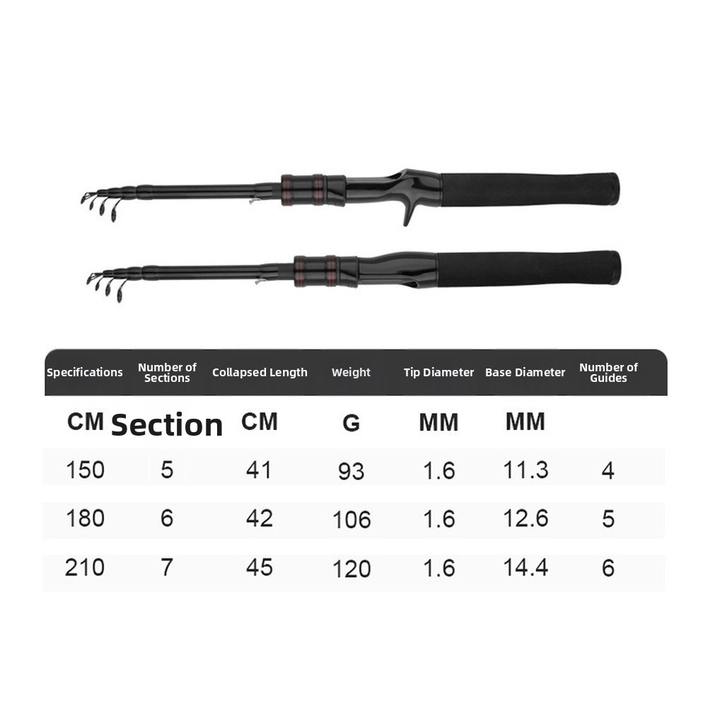 Telescopic Carbon Fishing Rod 150cm 180cm 210cm Fast Action For Stream Use Only