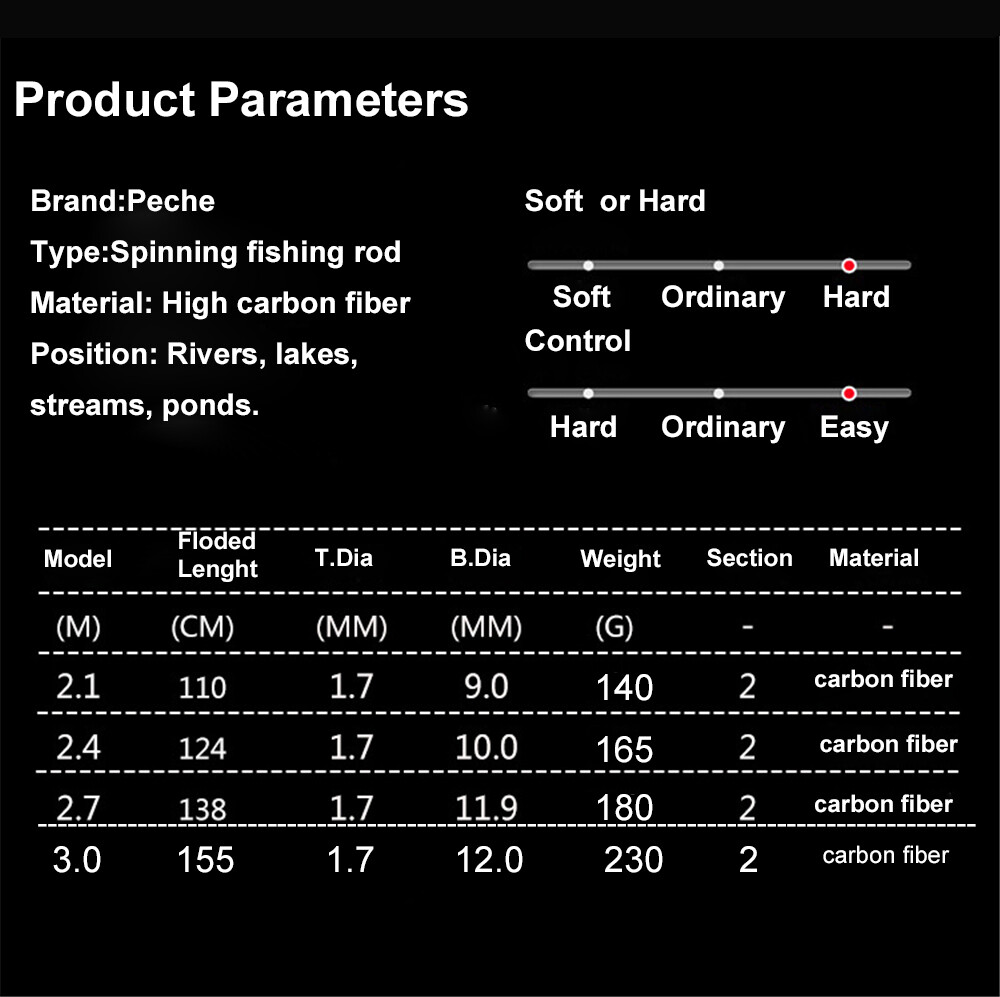 8ft 9in-7ft 9in Spinning Pole Rod Carbon Fiber Outdoor Lightweight Hook Lure