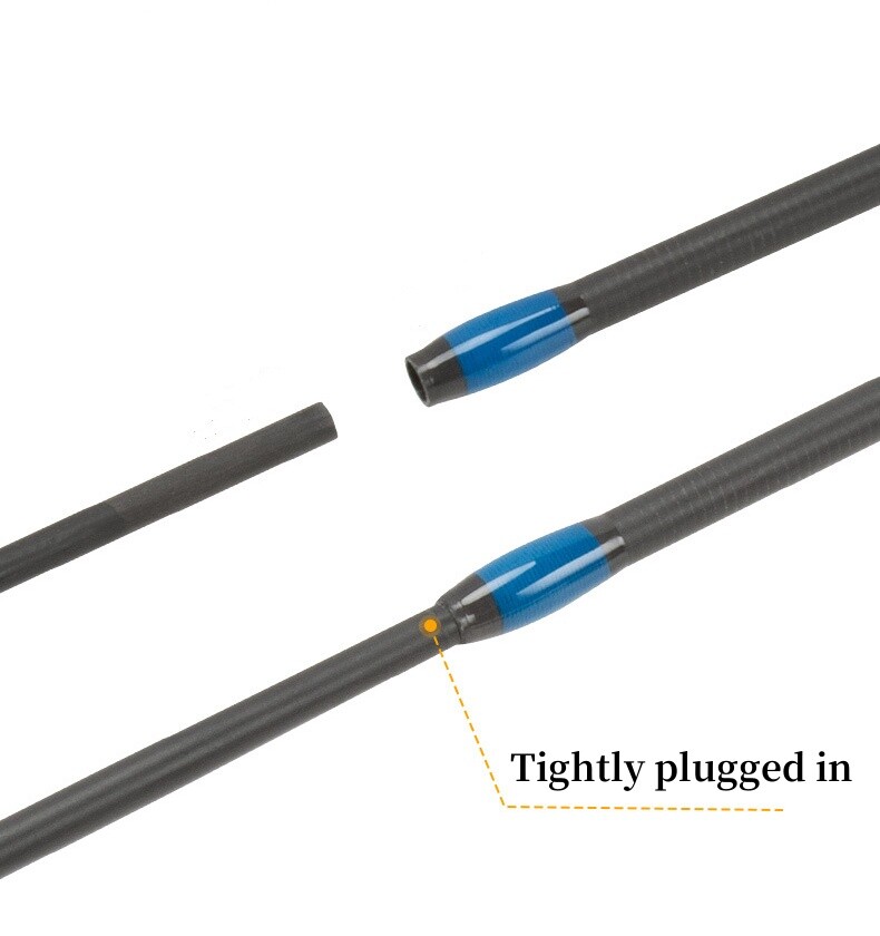 1.53M 1.68M Fishing Rod Spinning Casting Pole Carbon Fiber Lure Rod 2 Sections