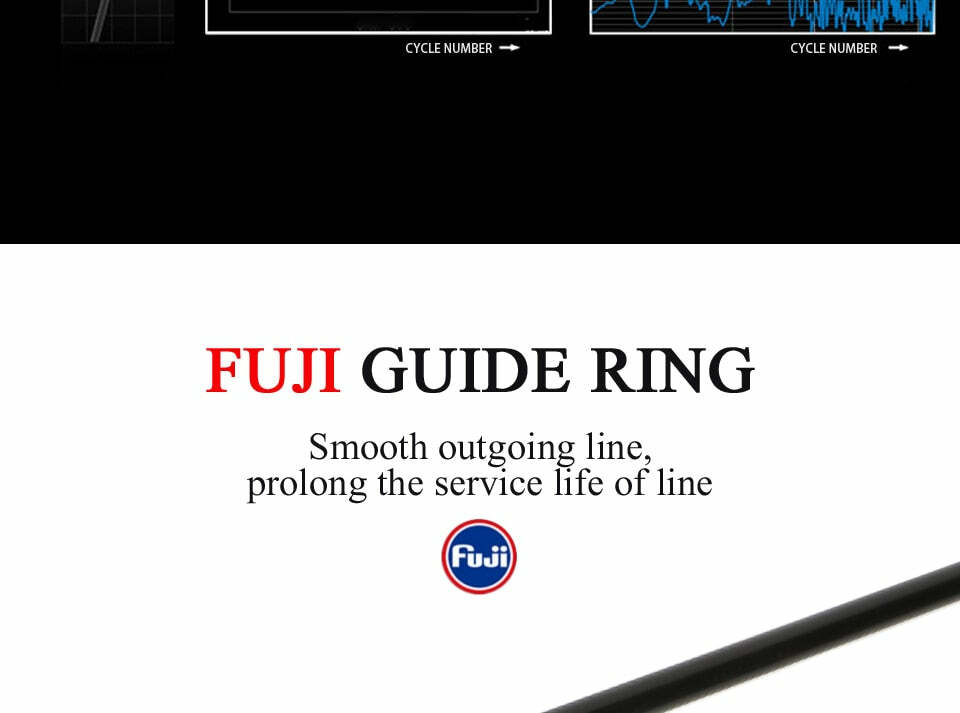 KUYING TETON 1.9m Super Ultra Soft Light Spinning Fishing Rod