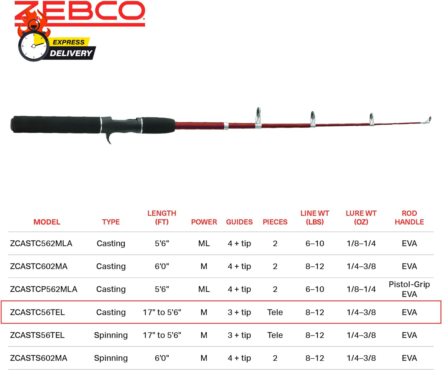 Z-CAST Casting or Spincast Rod