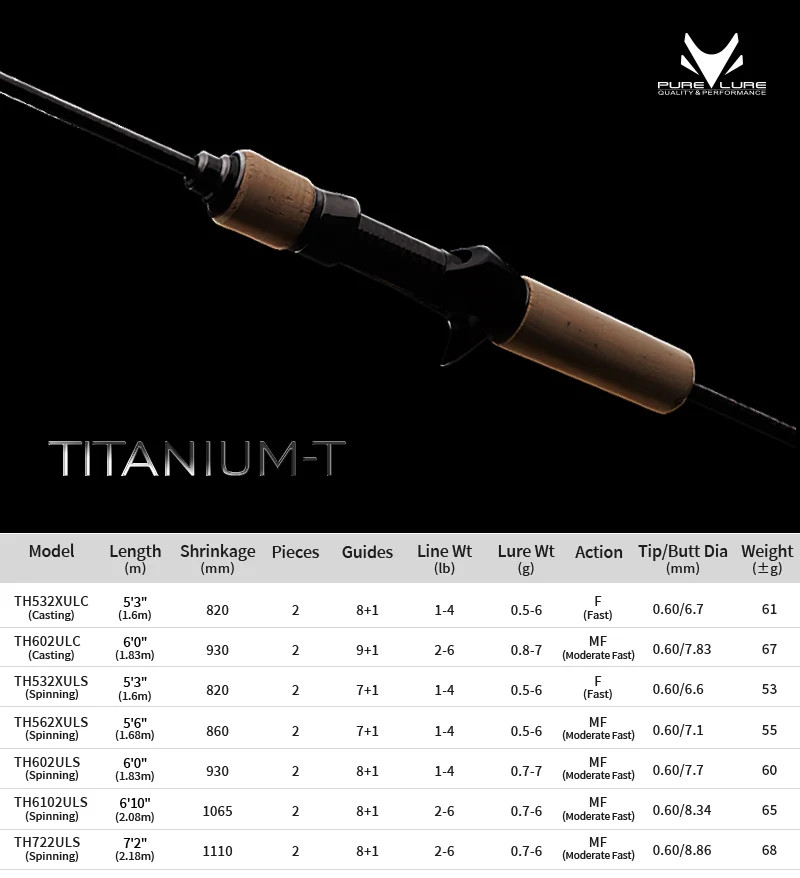 PURELURE TITANIUM-T XUL BFS Rod 0.5-6g 5FT 6FT Perch Trout Bass