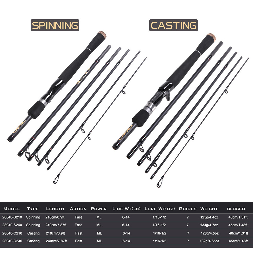 2.1m / 2.4m 6 Sections Carbon Casting Fishing Rod Lure Fishing Rod R1E7