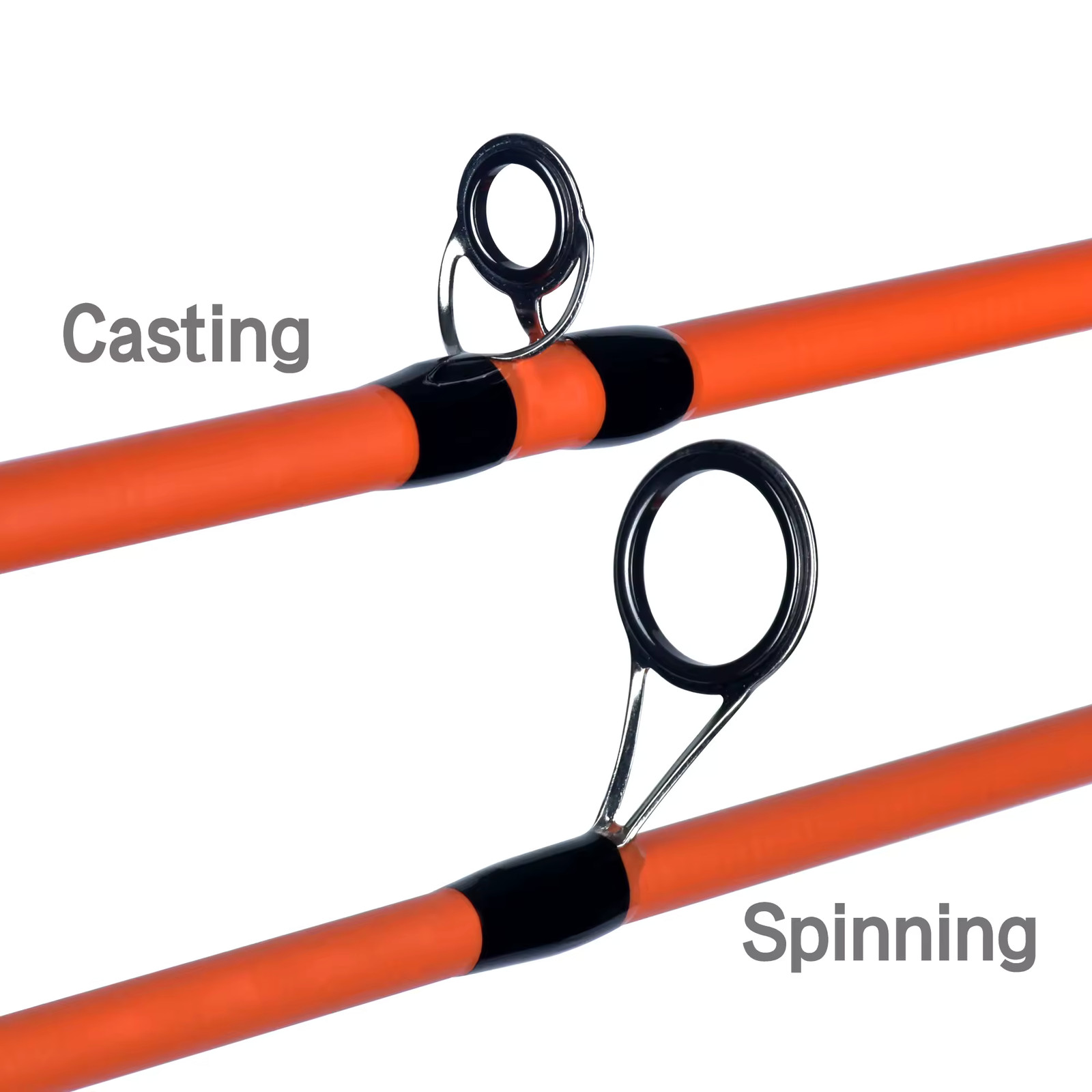 Ultralight Carbon Fishing Rod 1.8m 2.1m Travel Baitcasting Pole