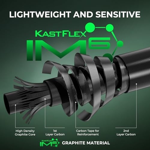 Lightweight Dual Tip Fishing Rod – IM6 Graphite Spinning & Casting, EVA Grip, Zi