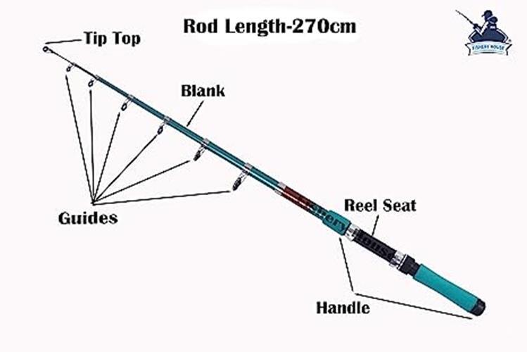 FISHERY HOUSE Microfiber Fishing Rod & Reel Set (270 cm_Green) + Free Shipping