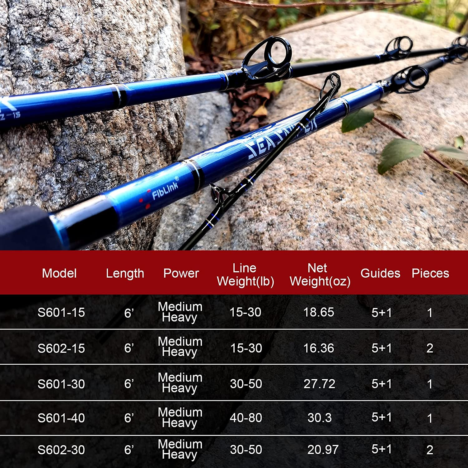 Saltwater Trolling Rod Conventional Boat Catfish Fishing Pole Medium Heavy 6FT