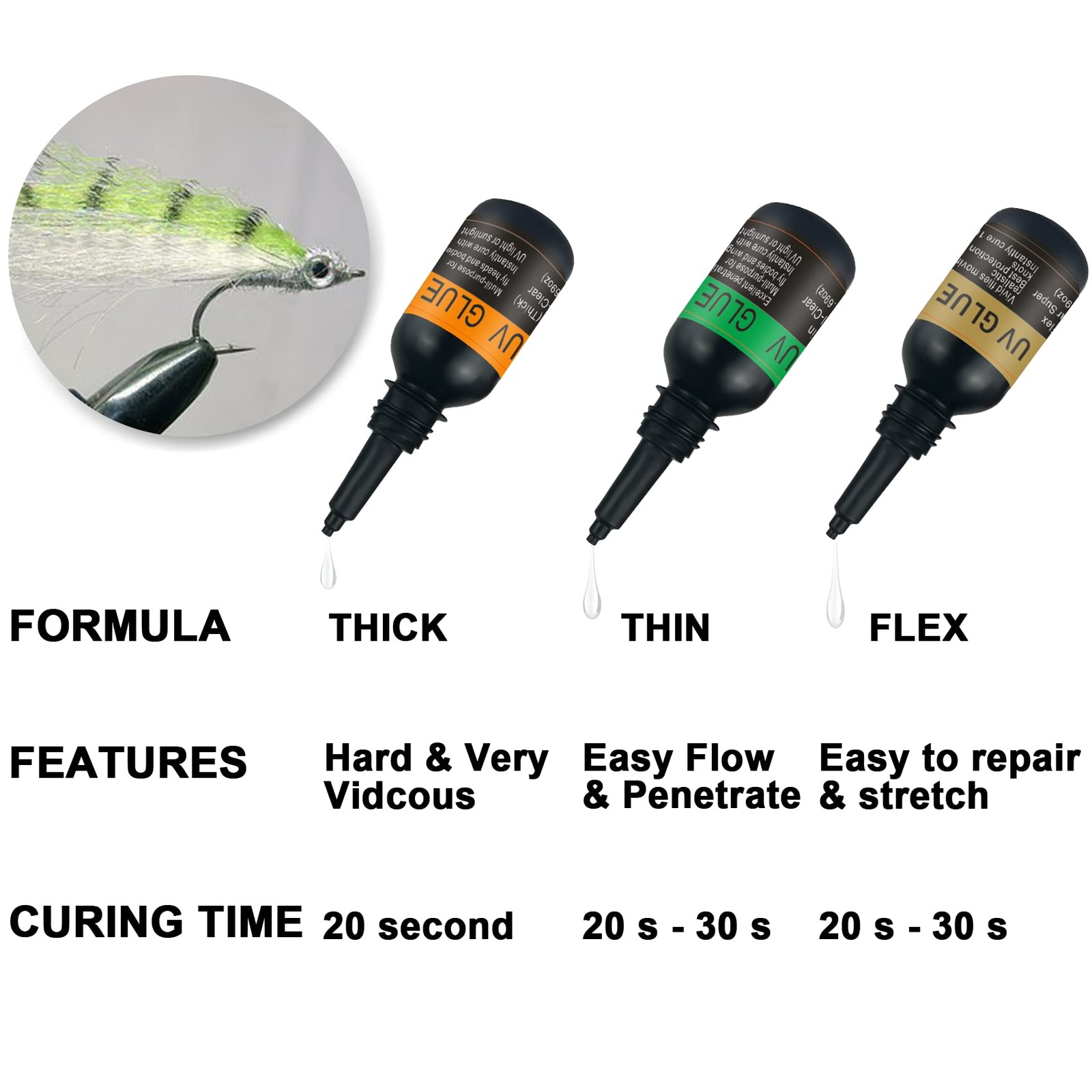 UV Clear Glue Three Glue Formula Thick,Thin and Super Flew +12 LED Power Ligh…