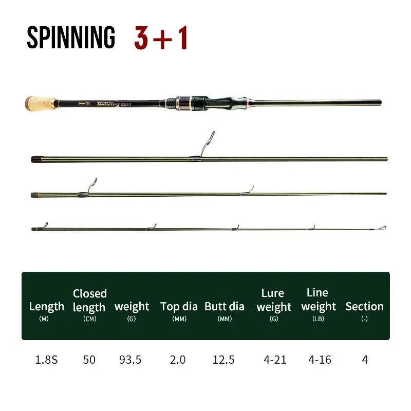 Travel Fishing Rods 1.83M 2.1M 2.4M Carbon Fiber Spinning Casting Pole 4-16LB