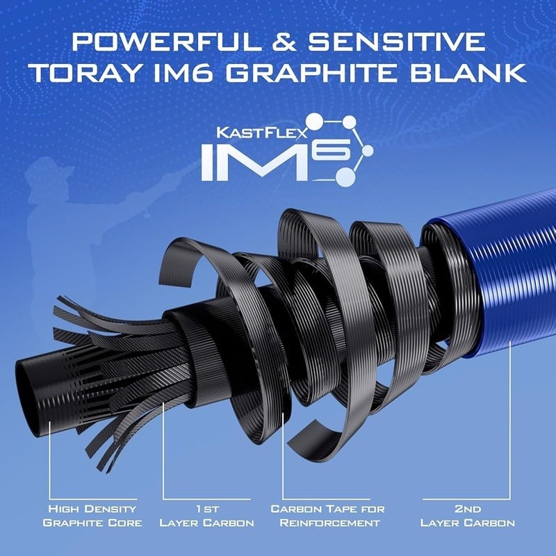 Lightweight IM6 Graphite Spinning Combo Sensitive Rod W/ Stainless Steel Guides
