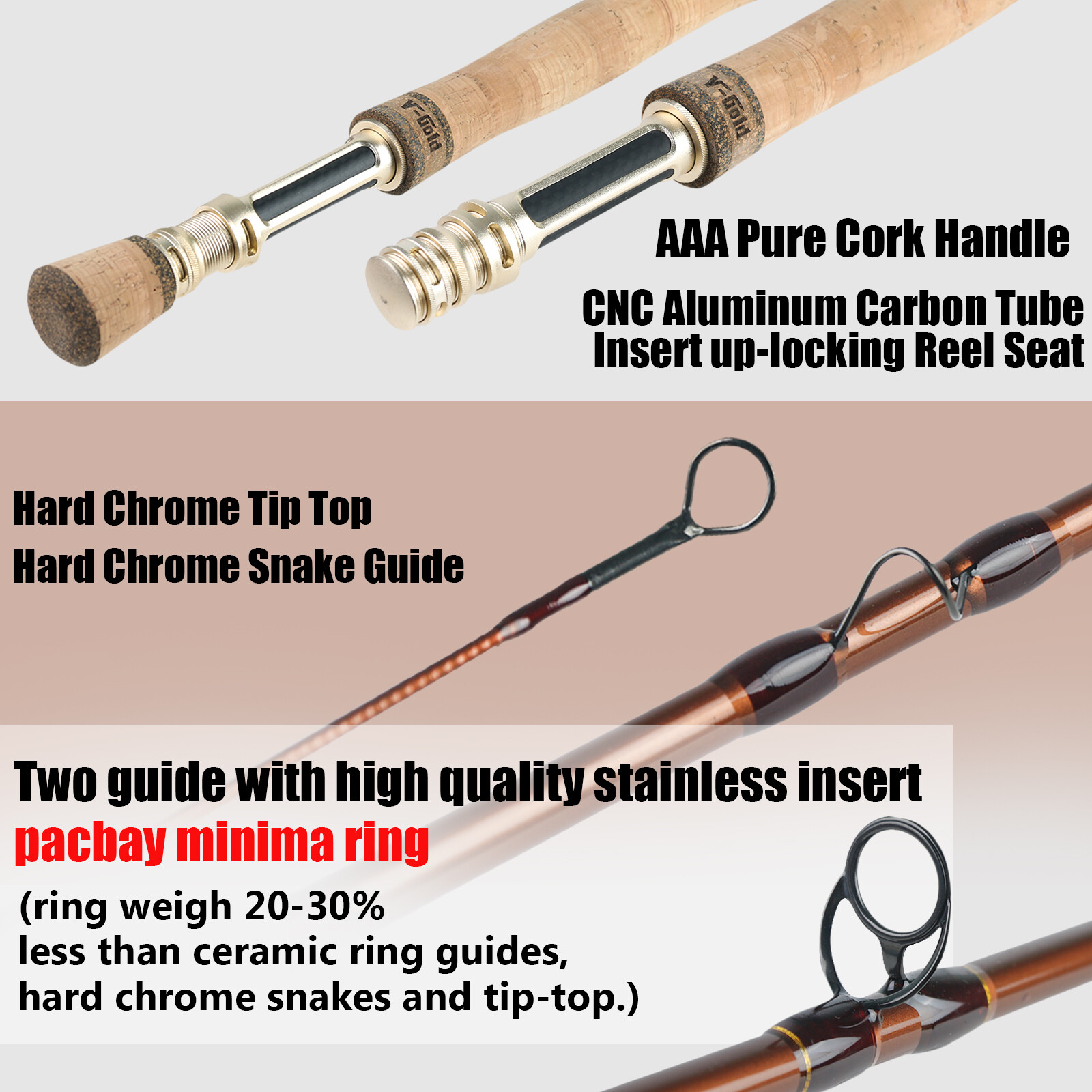 Maxcatch Gold Fly Fishing Rod – 4/5/6/8WT 9FT Fast Action Graphite IM12 W/ Tube