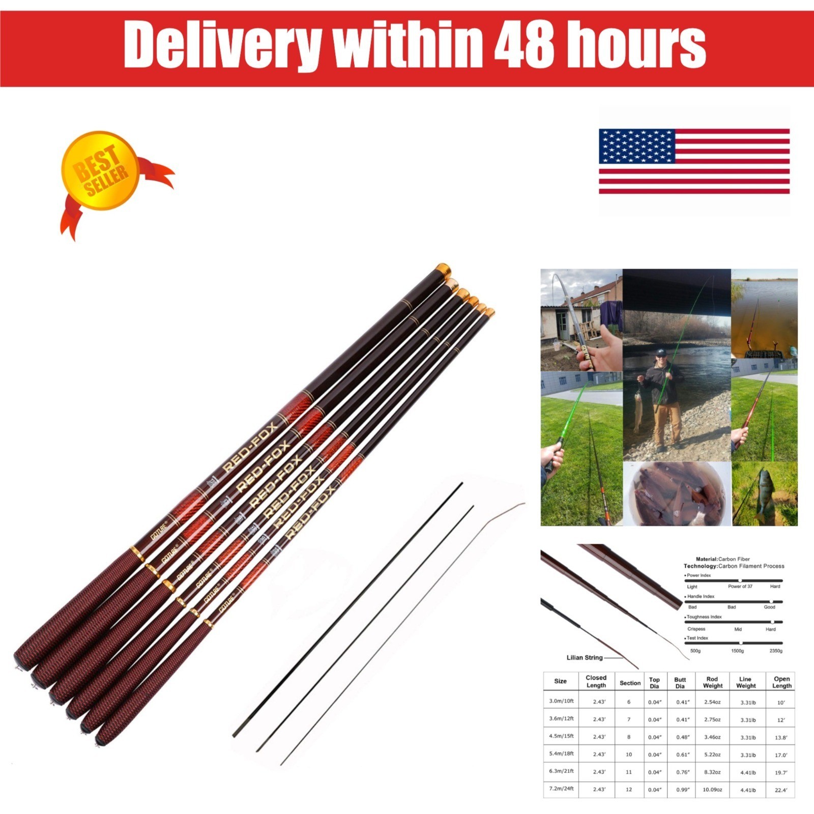 Goture Telescopic Tenkara Fishing Rod Kit – Ultralight Carbon Fiber 24ft