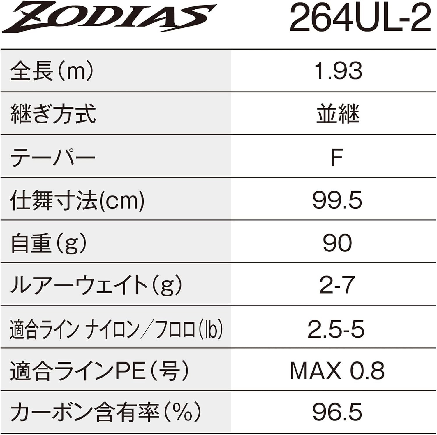 Shimano 26 Zodias 264UL-2 Bass Rod