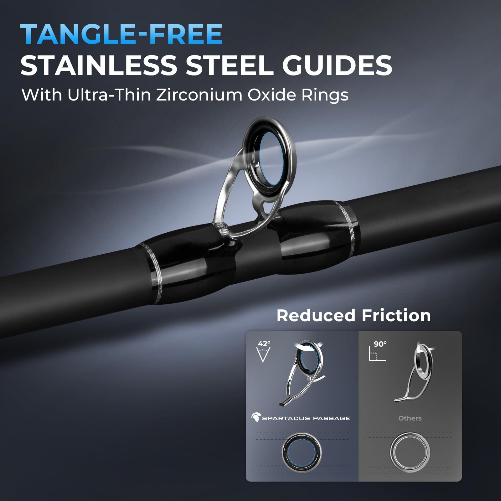 Portable 4-Piece Travel Fishing Rods – IM7 Graphite, Twin-Tip, Stainless Steel G