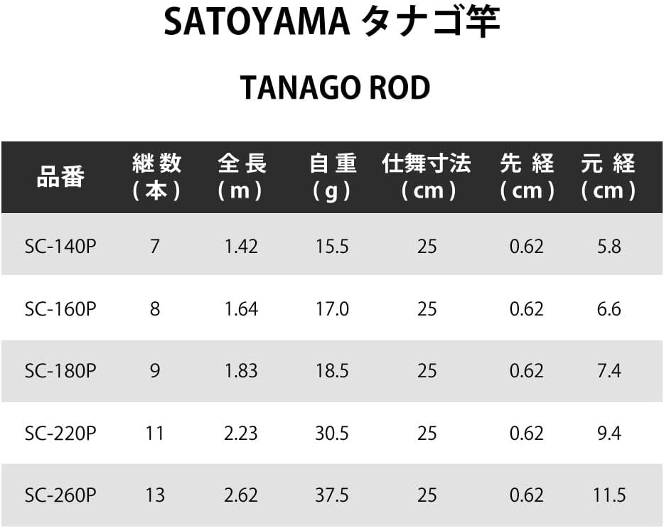 HOTS Satoyama Concept Tanago Rod SC-160P 1.64m closed 25cm 17g