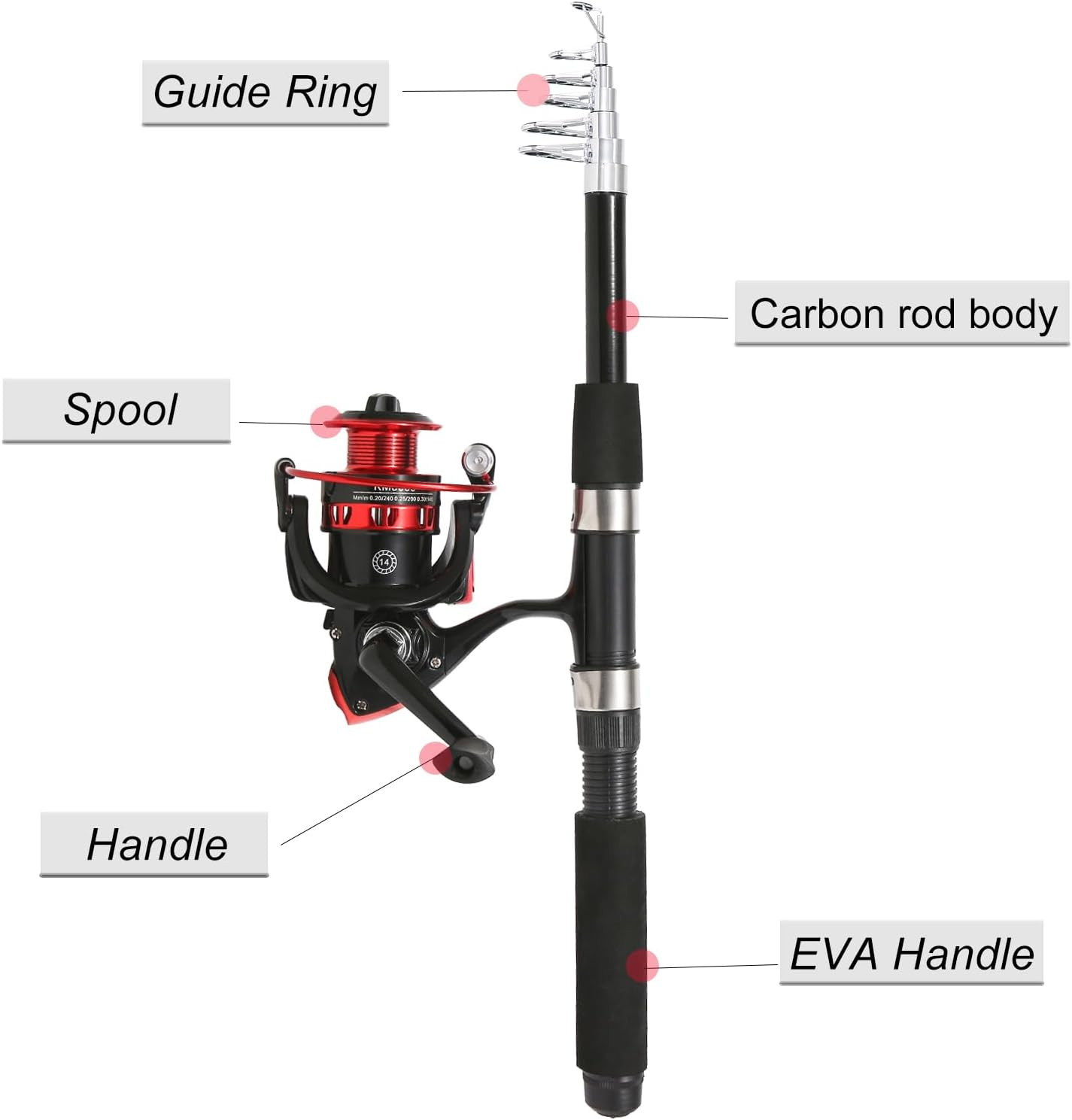 Fishing Rod, 6.9Ft 2Pcs Telescopic Fishing Pole Set, Spinning Rod and Reel Combo