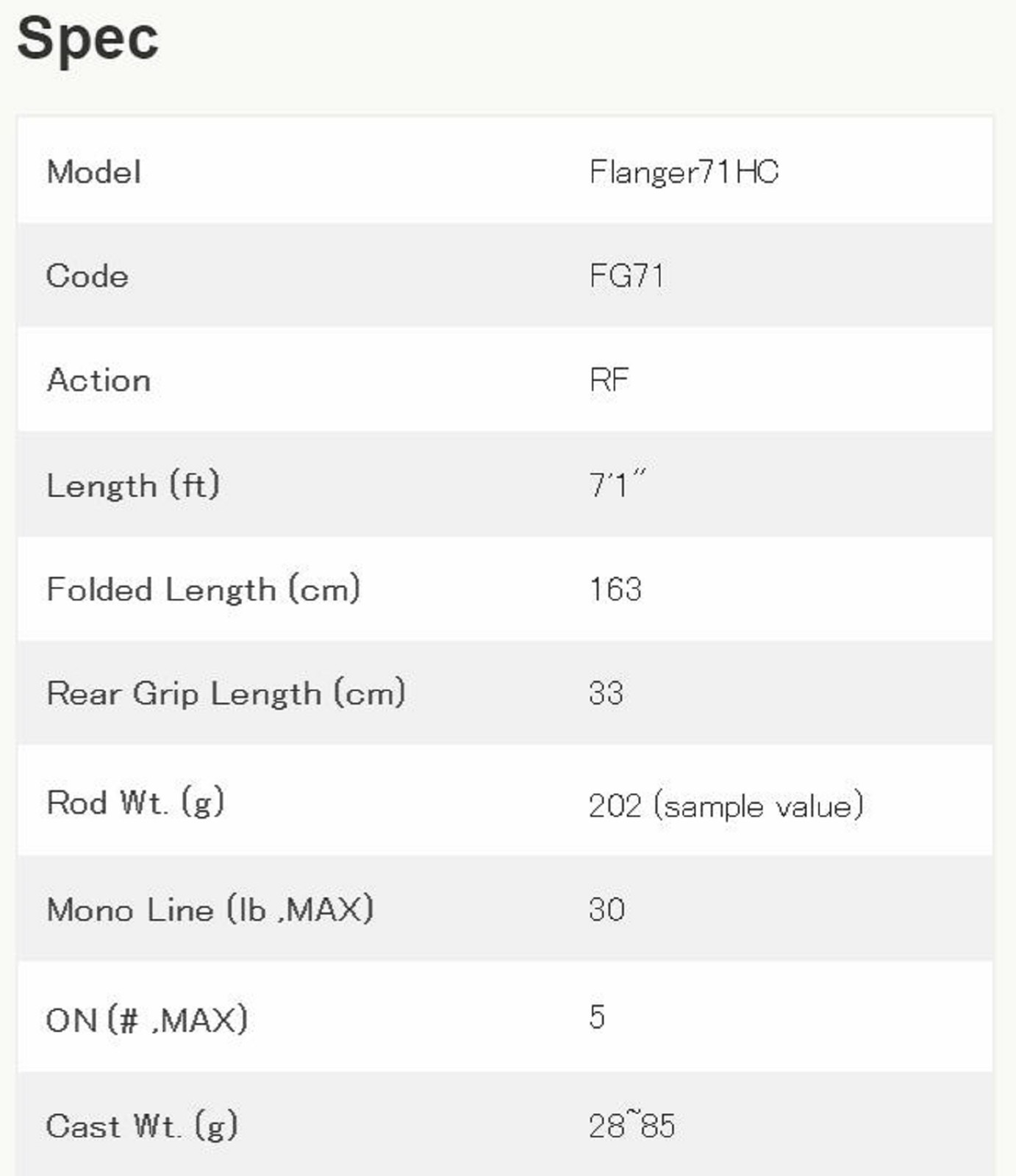 Tulala Rod Baitcast Flanger 71HC (2446)
