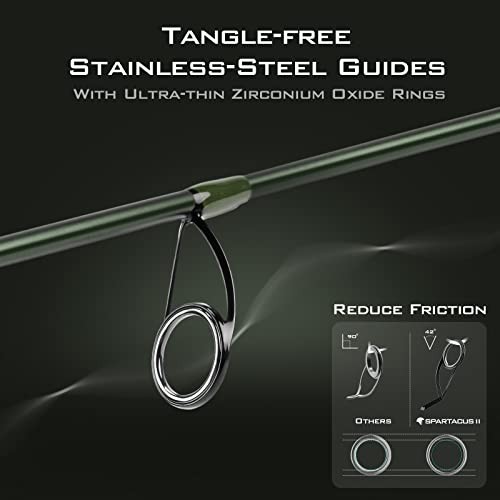 Spartacus II Fishing Rods – IM6 Graphite Blanks Casting & Spinning Rods, 2
