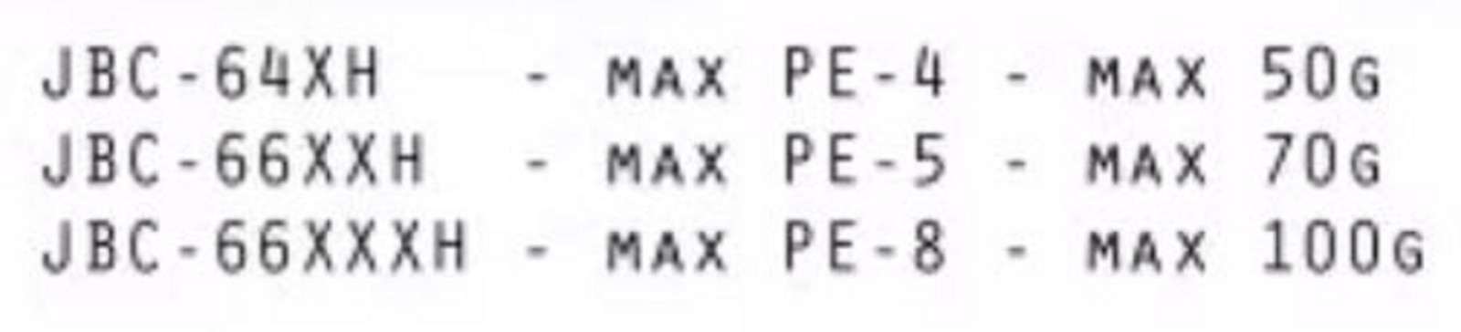 Feed Rod Baitcast Jungle JBC-66 XXH P.E 7 Max (0526)