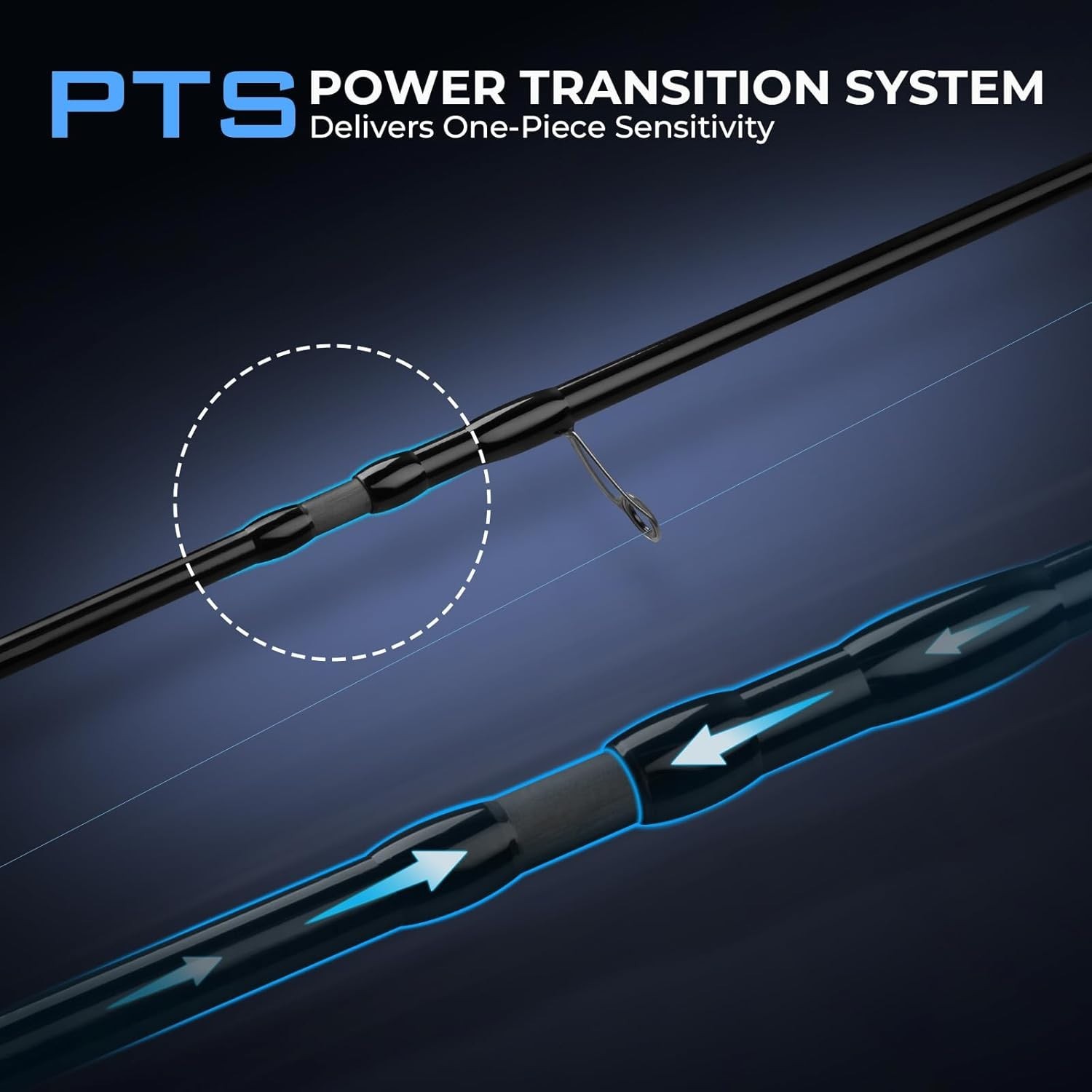 Verus Technique Twin-Tip Bass Fishing Rod – IM7 Graphite Blanks with Nano Res…