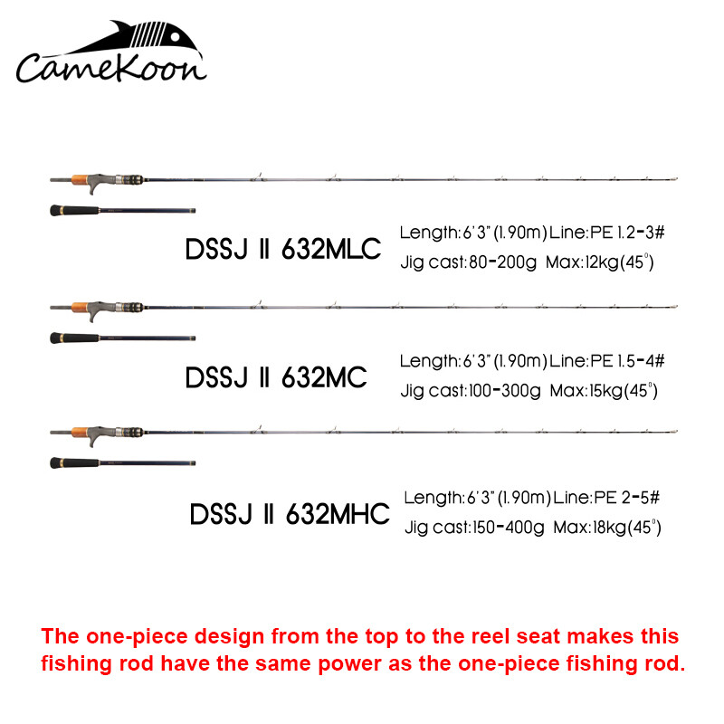 CAMEKOON Casting Jigging Rod 1.90M Fuji Guides Reel Seat M MH ML Power Boat Pole