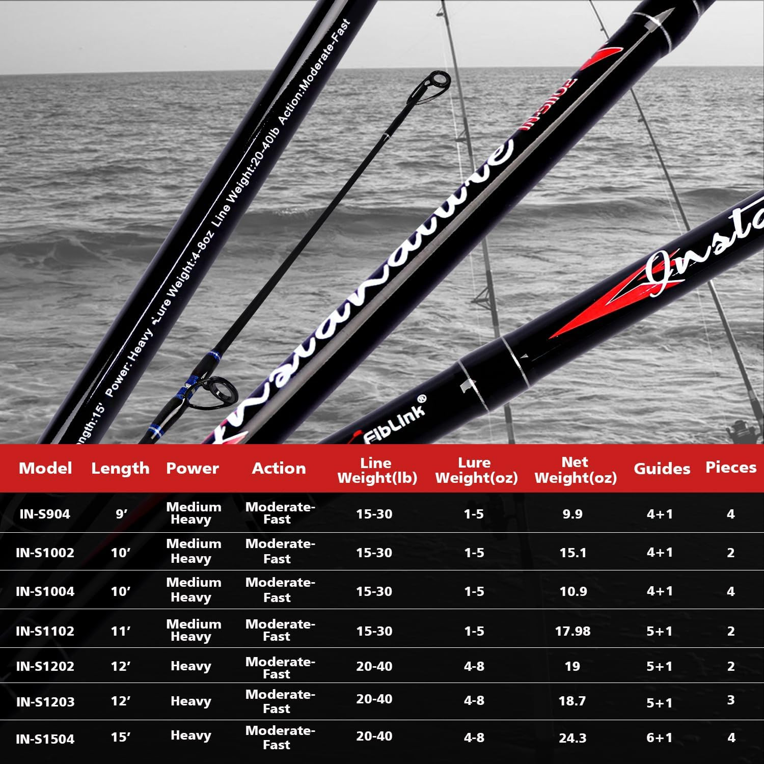 Surf Spinning Fishing Rod Carbon Travel Surf Rod 2 Piece/3 Piece/4 Piece Spinnin
