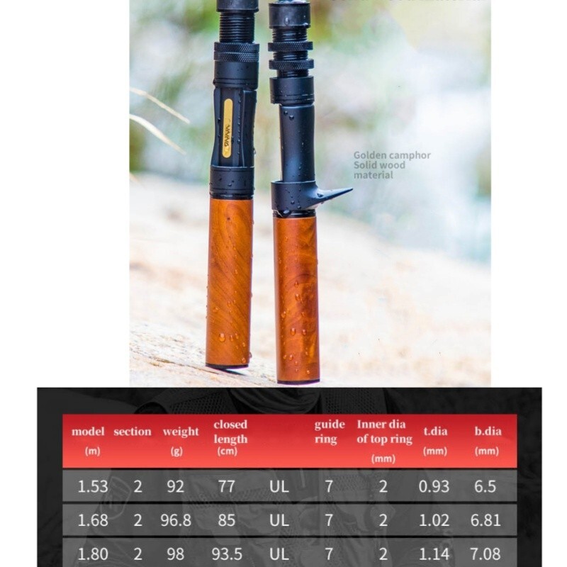Fishing Rod 5ft/5.5ft/6ft Casting Spinning Rod Carbon Fiber Rod 2 Sections Pole