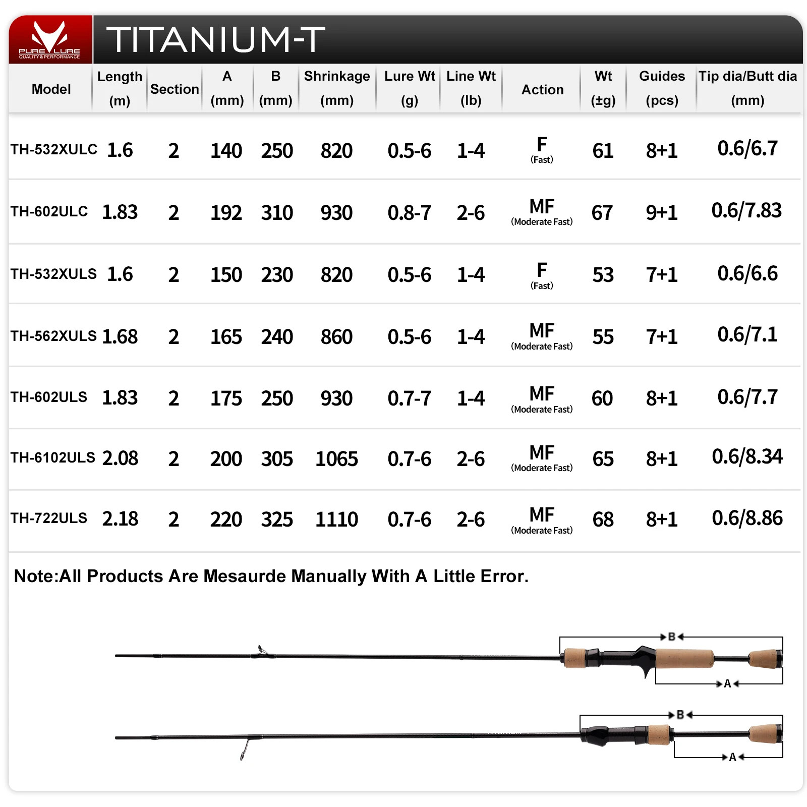 PURELURE TITANIUM-T XUL BFS Rod 0.5-6g 5FT 6FT Perch Trout Bass