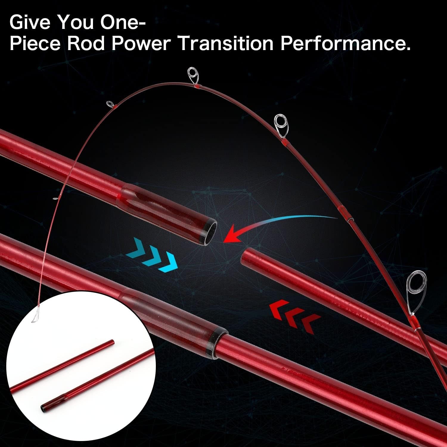 Ultra-Lightweight 7’0″ Carbon Fiber Fishing Pole – Designed for Bass Success