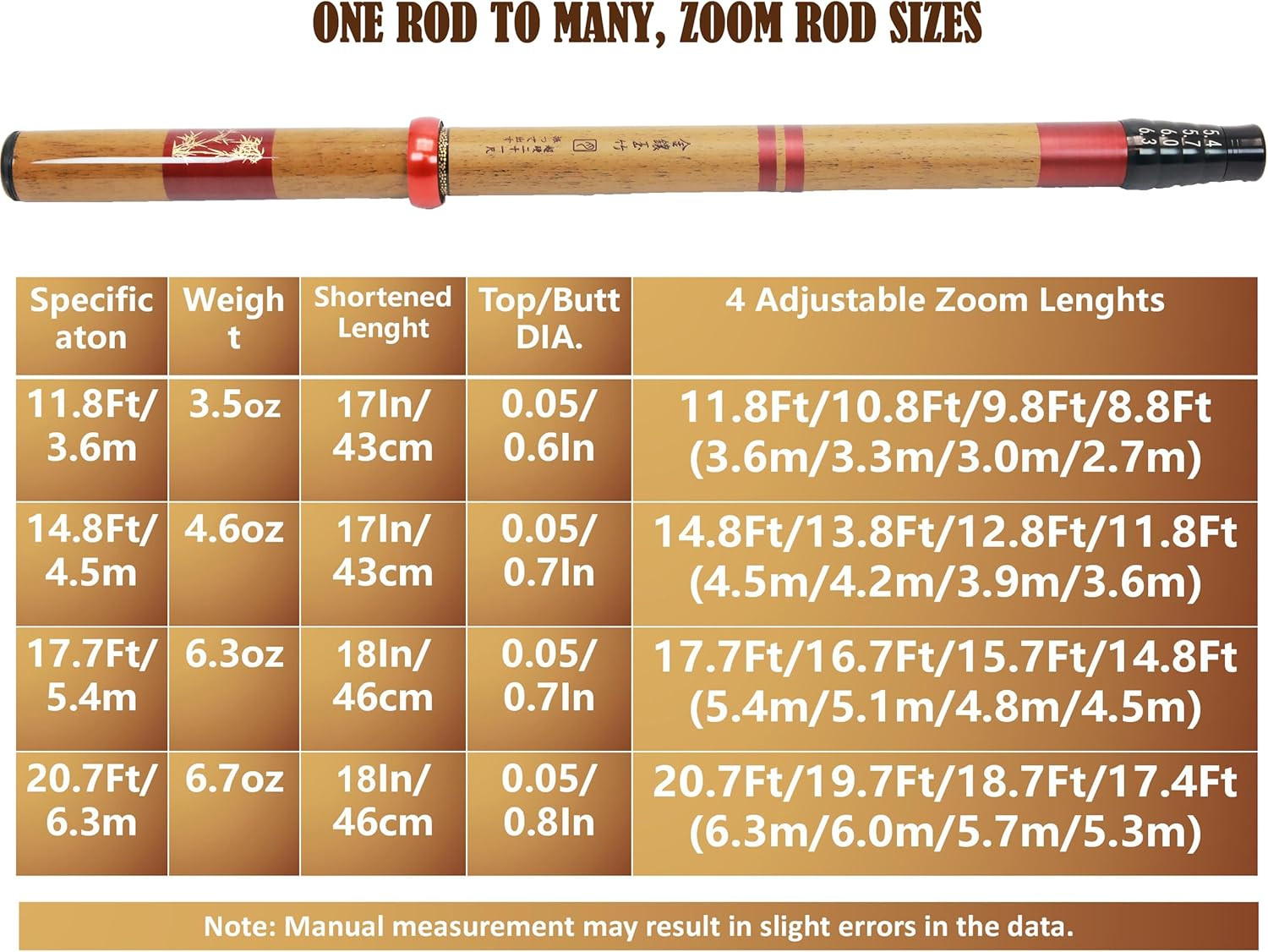 Telescopic Rod Kit Tenkara Fishing Rod Kit 20Ft-Zoom Stream 4 Lengths Collapsibl