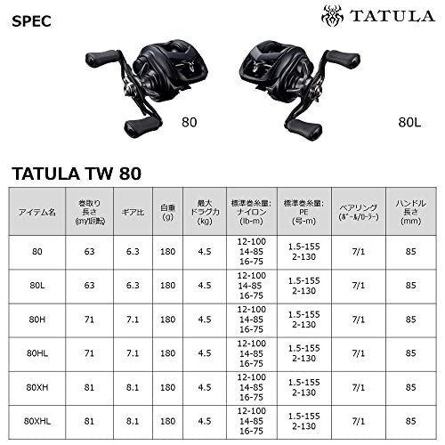 Daiwa 22 Tatula TW 80L Baitcasting Reel (2022 Model)