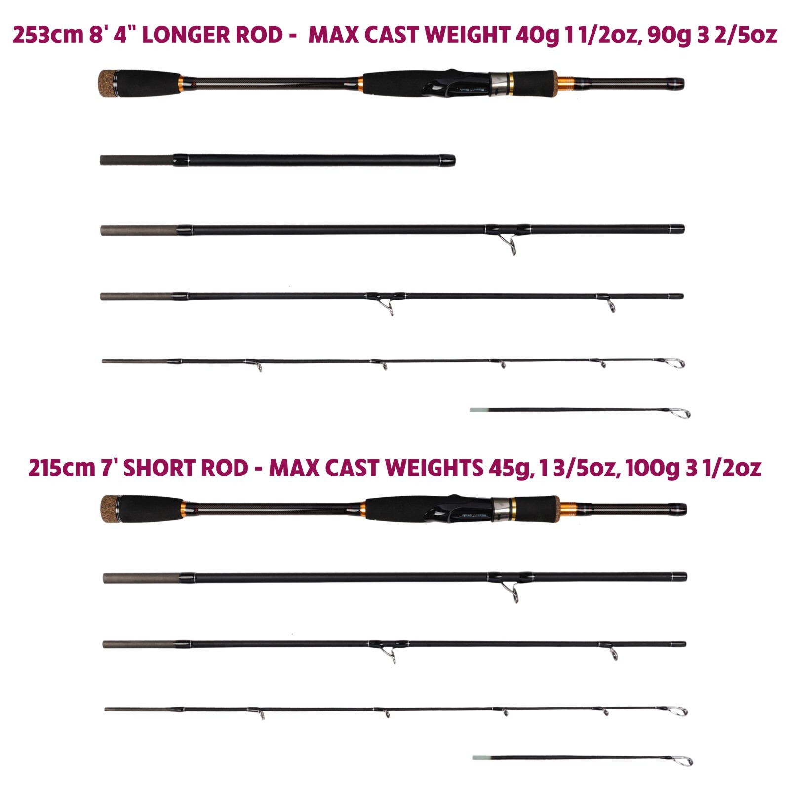 Predator Max Spin Baitcast Rod +Micro Trigger+Rod Extension Travel fishing Rod