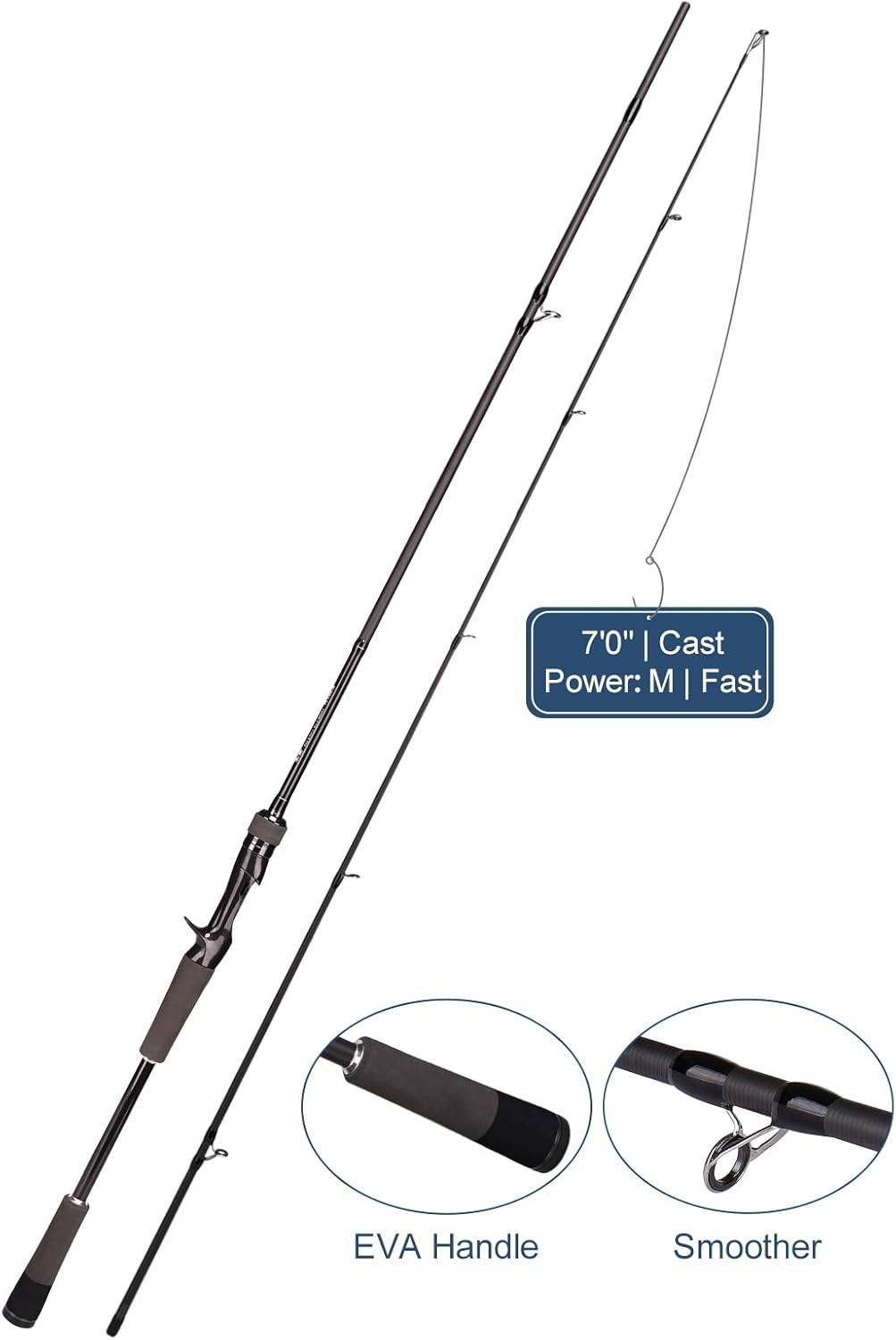 Carbon Fiber Fishing Rod Series 6-12 Ft, Spinning & Casting Rods with Stainle…