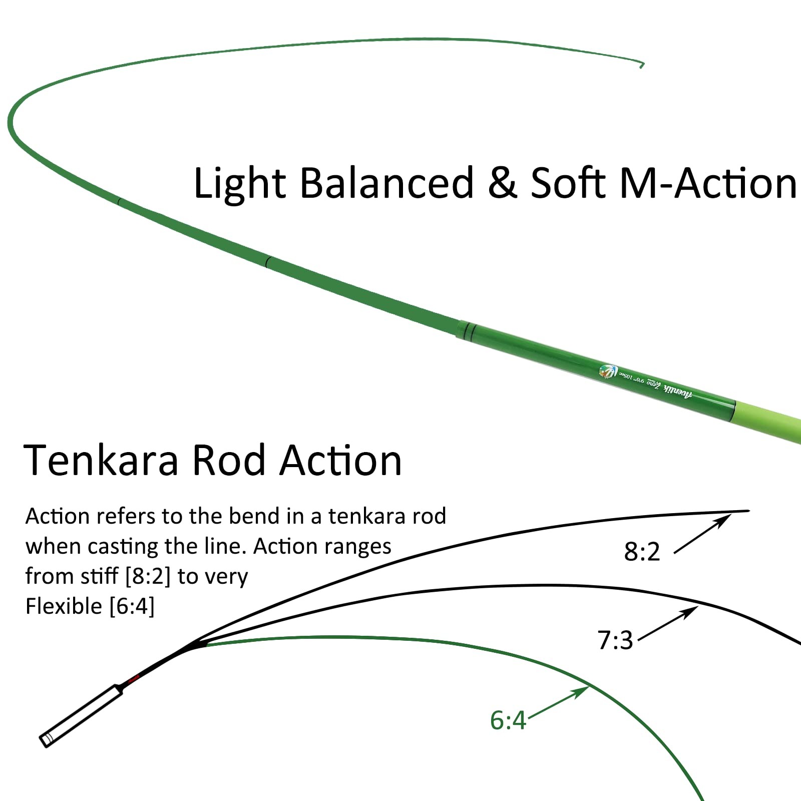 Aventik Zeno S2-Glass Tenkara Rod(9’0” 10Sec, Shamrock Green)