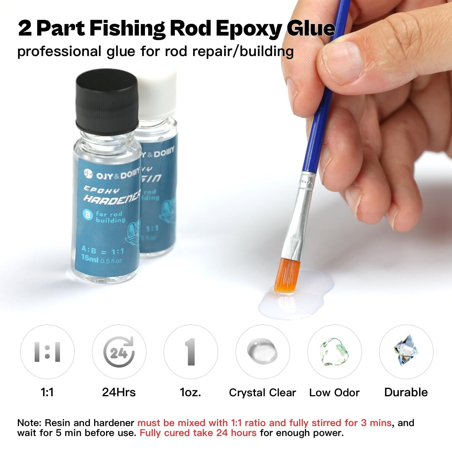 Fishing Rod Repair Kit,Fishing Pole Eyelet Ceramic Insert Eyes Repair with 52 Gu