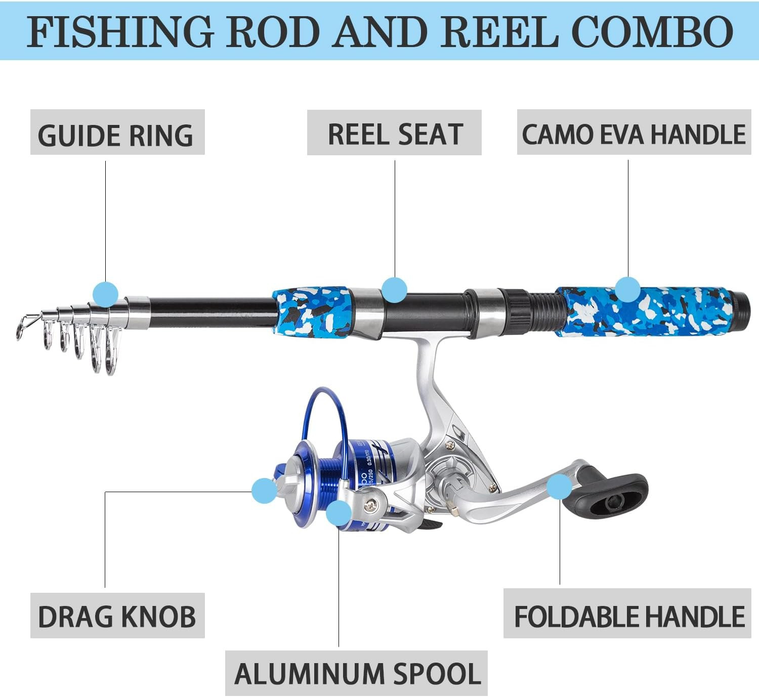 Fishing Pole Combo, 6.9Ft Telescopic Rods Set, Collapsible Fishing Rods 2PCS Spi