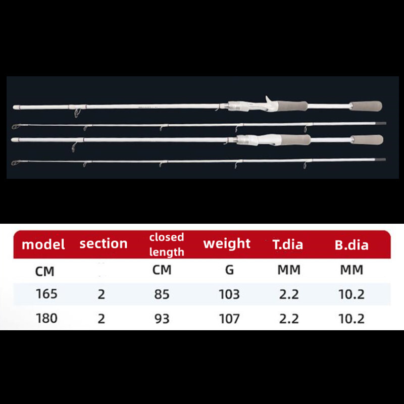 1.65M/1.8M Carbon Fiber Fishing Rod Spinning Casting Fishing Lure Pole 2 Section