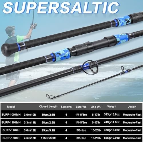 Portable 4-Piece Surf Fishing Rod – Carbon Fiber, MH/H, 10’/11’/12’/15′ – Saltwa
