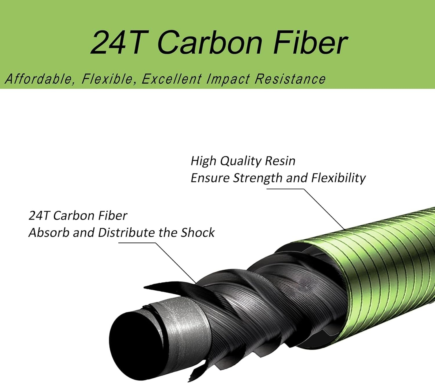 FreshStart 7ft Tenkara Fishing Rod – Lightweight and Flexible for Tight Spaces